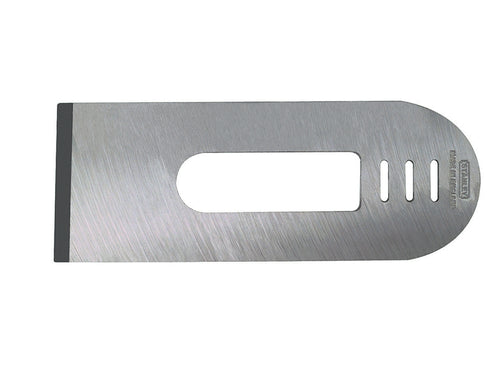 Plane Iron