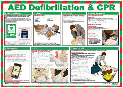 Click Medical Aed Defibrillation / Cpr Guide