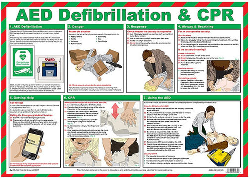 Click Medical Aed Defibrillation / Cpr Guide