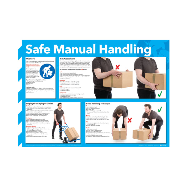 Signs and Labels Safe Manual Handling Poster 420x594mm Wc245