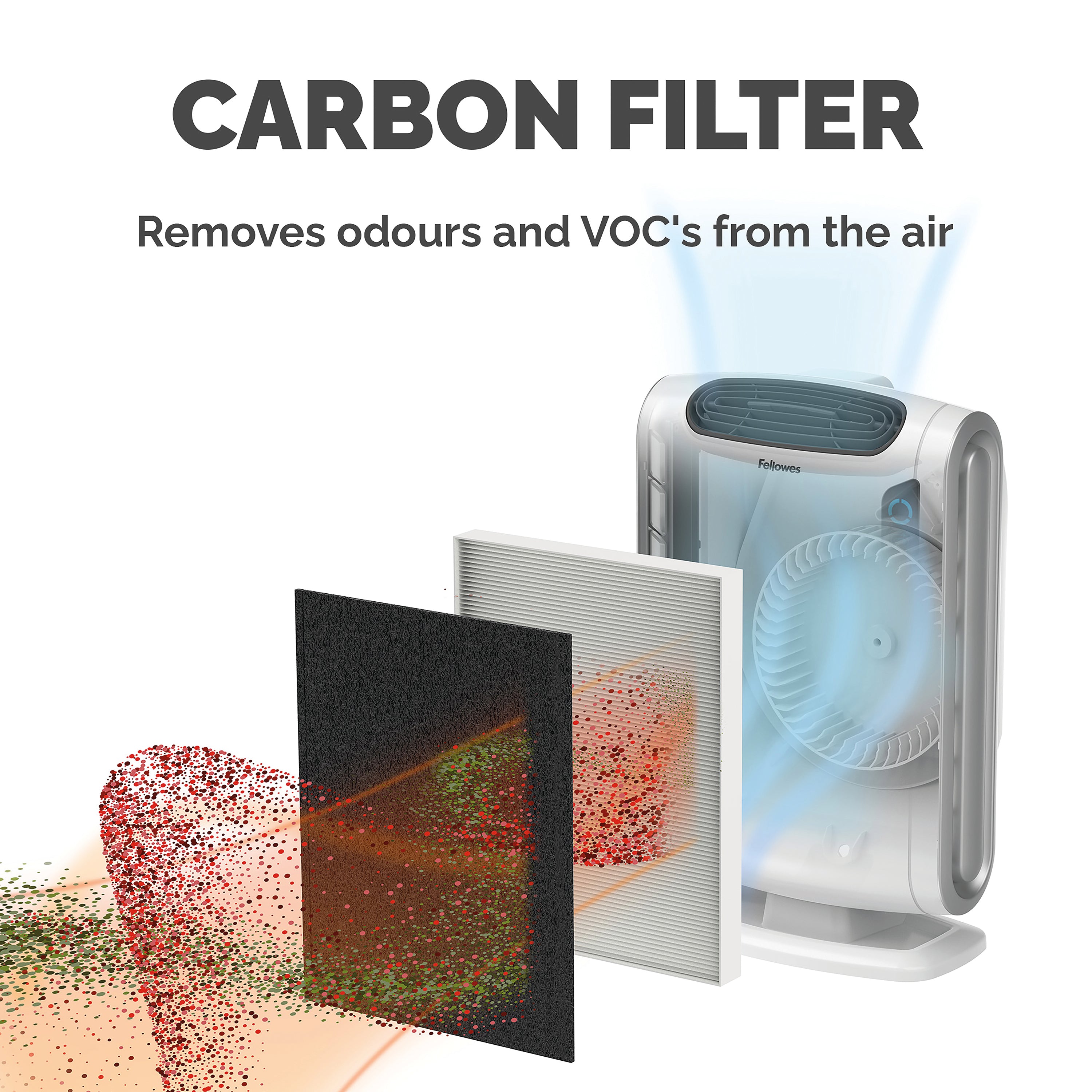 Fellowes DX55 Carbon Filter (Pack of 4) 9324101