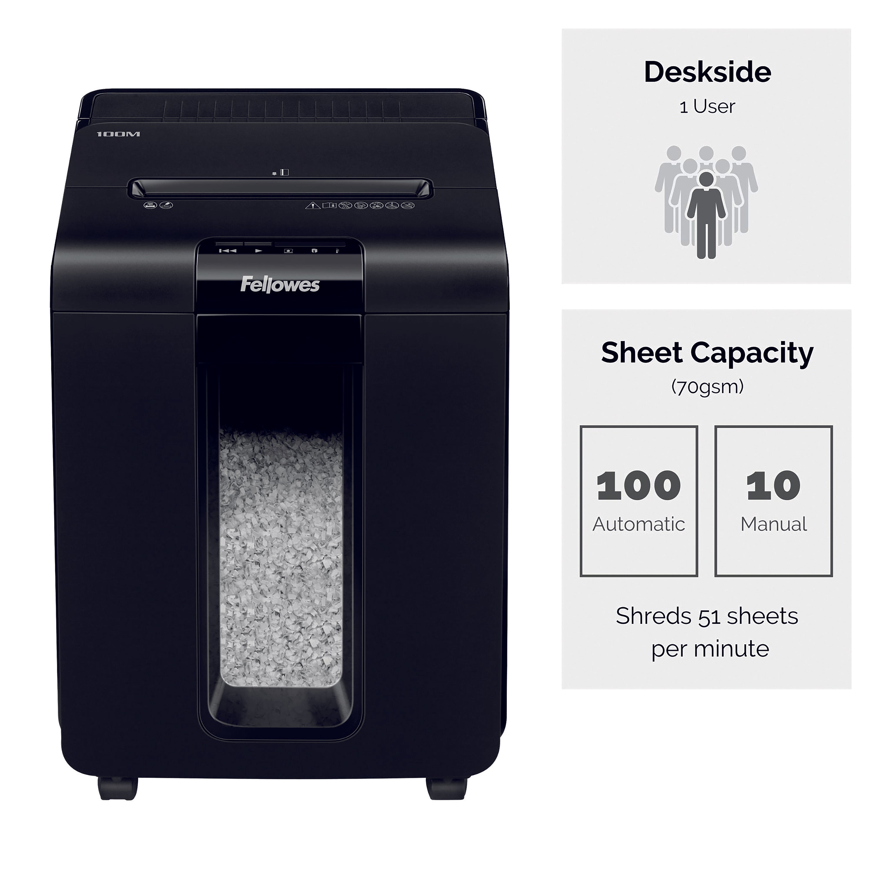 Fellowes AutoMax 100M Mini-Cut Shredder 4629301