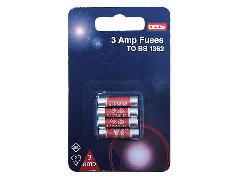 Fuses -  GRPDCN1003