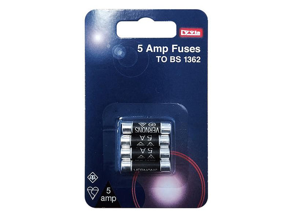 Fuses -  GRPDCN1003