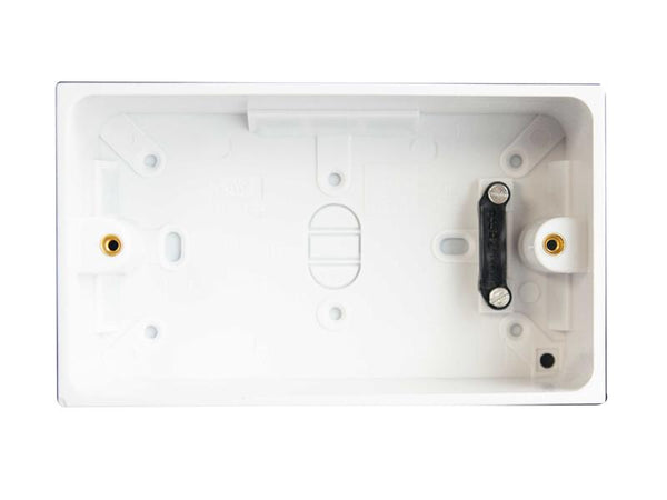 Pattress Box with Earth -  GRPDCN8901NB