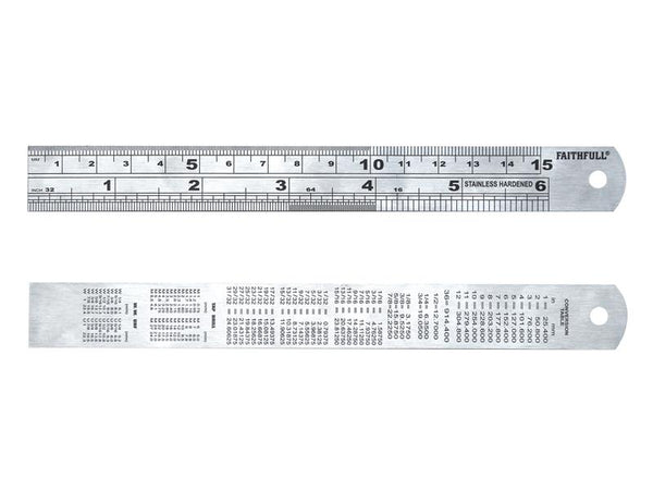 Flexible Stainless Steel Rules