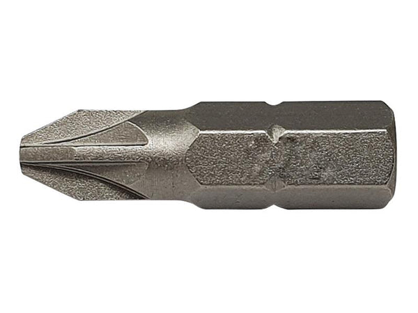 Spectre S2 Bits, Pozidriv Compatible