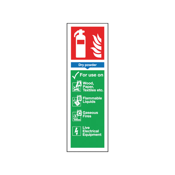 Signs and Labels Safety Sign Fire Extinguisher Dry Powder Usage Self-adhesive 300x100mm F201/s