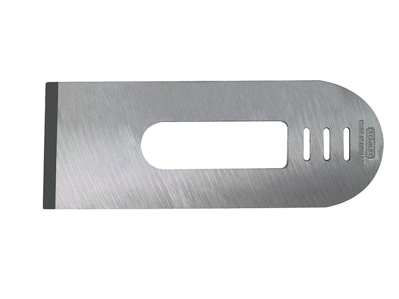 Plane Iron