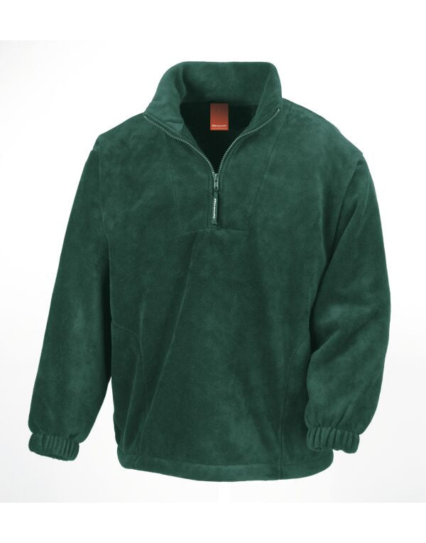 Result Polartherm Top