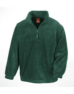 Result Polartherm Top