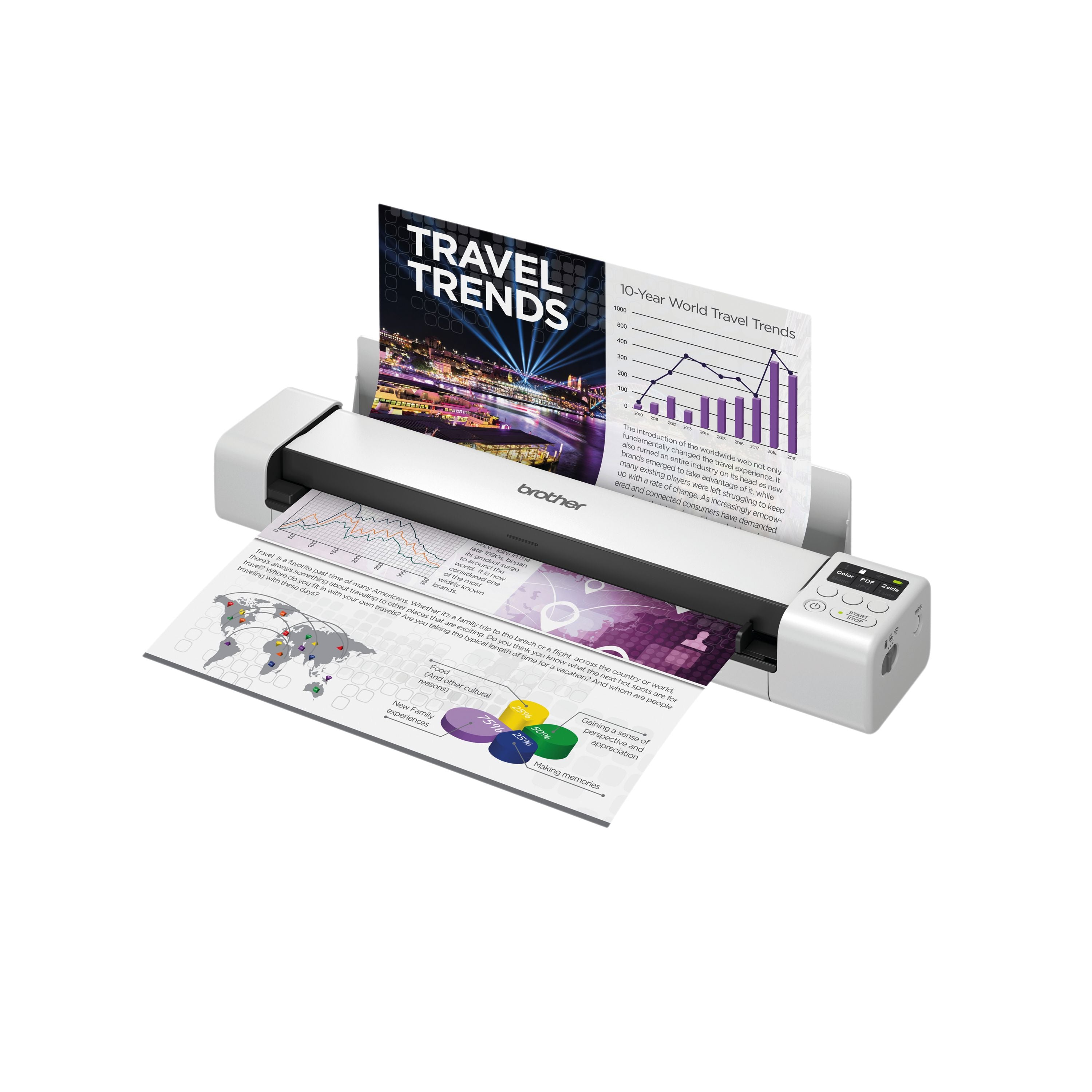 Brother Ds940w 2-sided Wireless Portable Document Scanner Ds940dwtj1