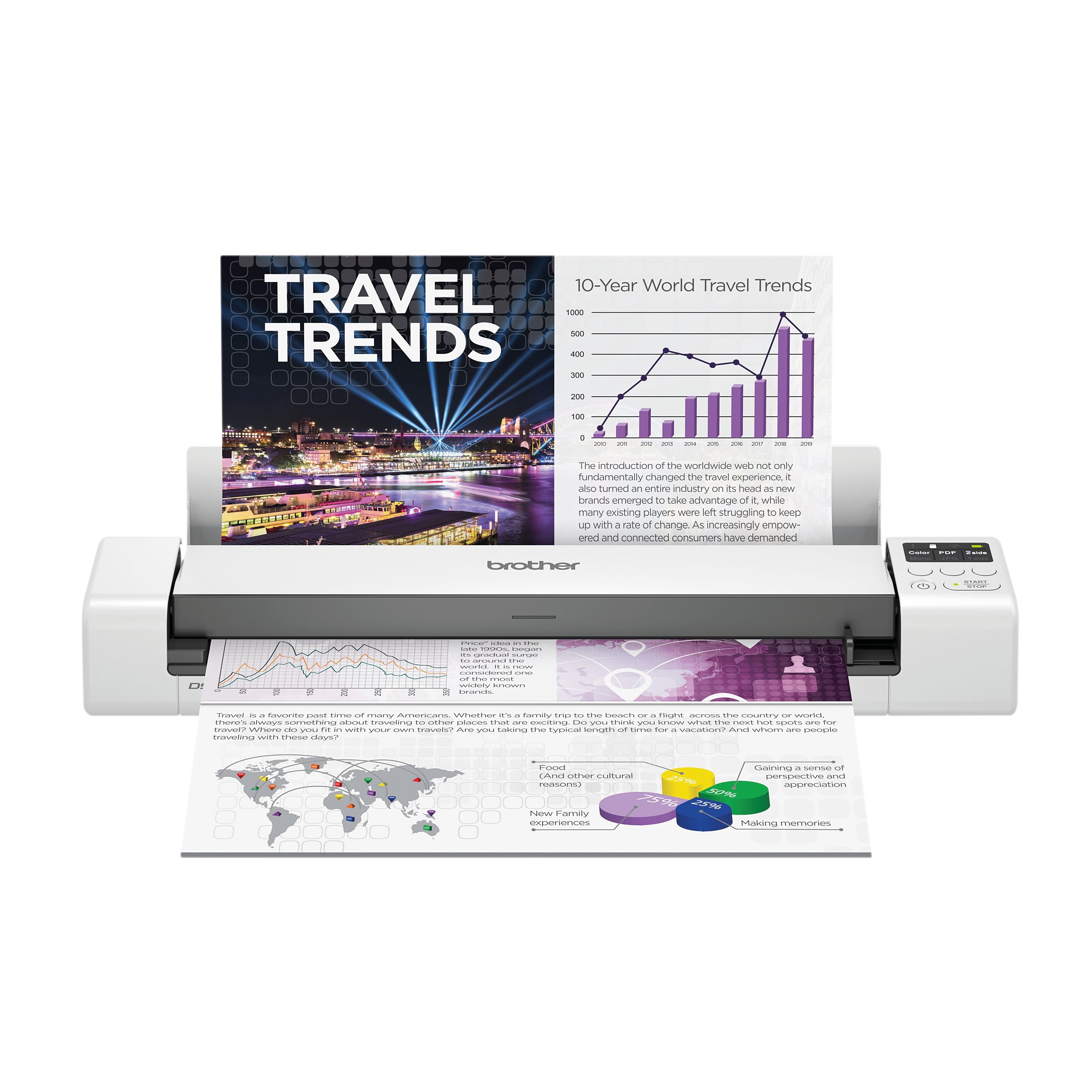 Brother Ds940w 2-sided Wireless Portable Document Scanner Ds940dwtj1