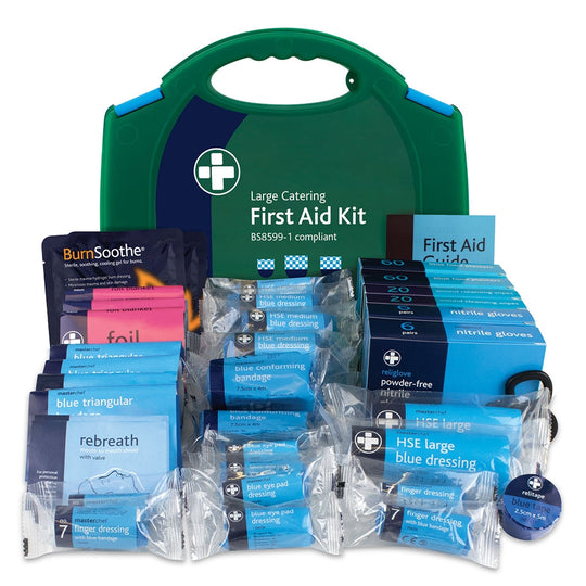 A collection of various first aid kit supplies and contents.