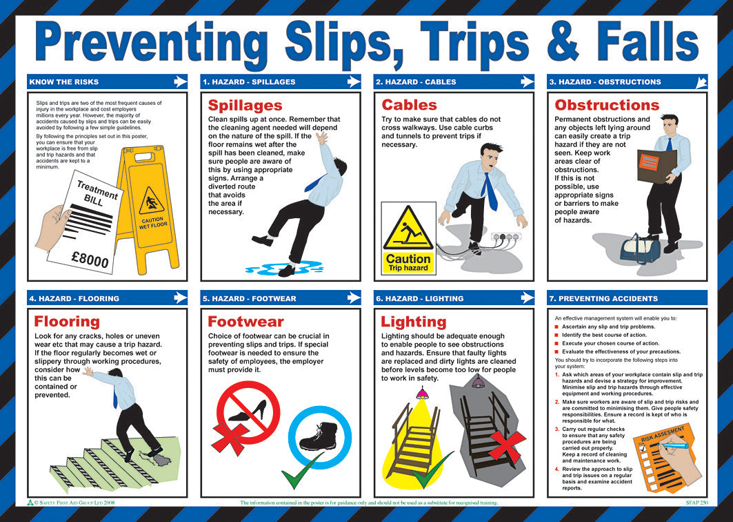 B-Safe Preventing Slips Trips Poster