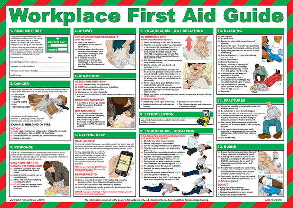 Click Medical A600 Workplace First Aid Poster