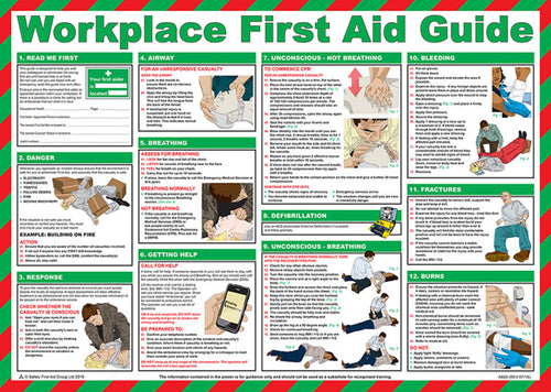 Click Medical A600 Workplace First Aid Poster