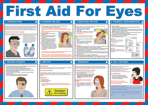 Click Medical A602 First Aid For Eyes Poster