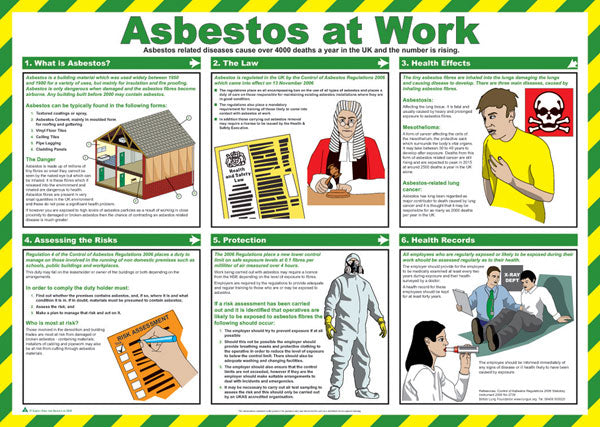 Click Medical Asbestos At Work Poster