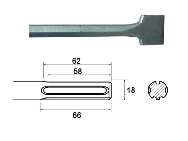Faithfull SDS Max Scaling Chisel
